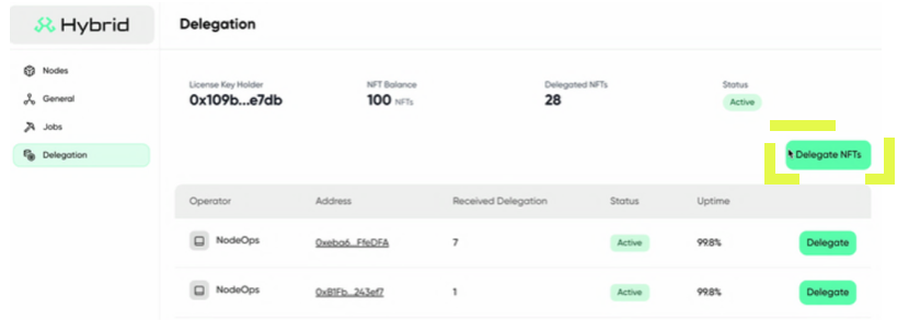 Enter the wallet address to delegate control of the NFTs to. 